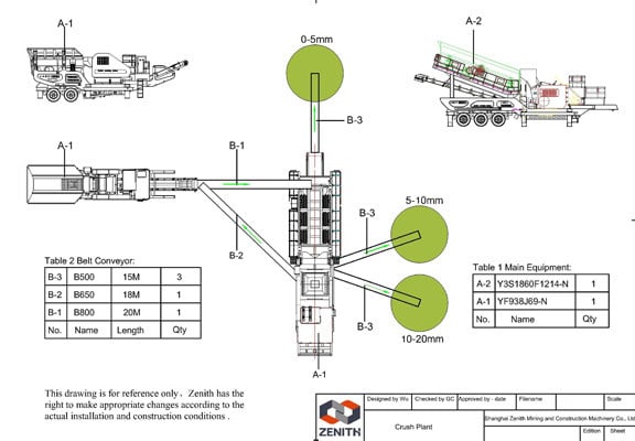 portable crusher system diagram