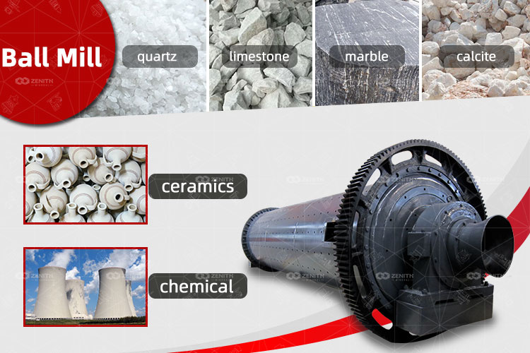 Ball mill manufacturers in India