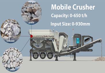 All You Need to Know About Mobile Crusher For Sale South Africa