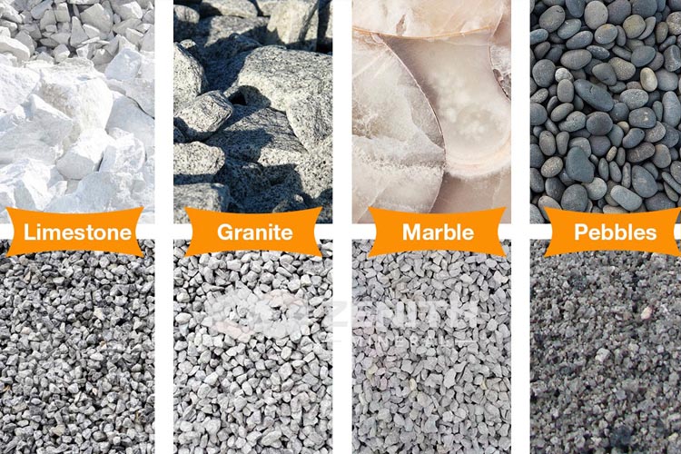 Common Raw Materials Suitable for Processing in Cone Crusher